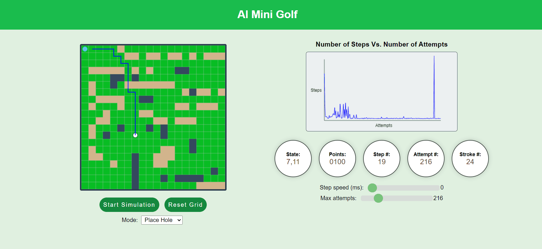 AI Mini Golf