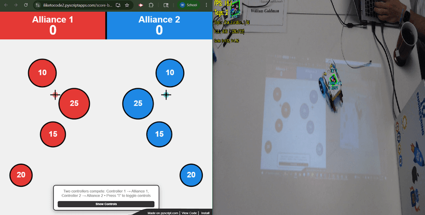 Technologies and Designs for Remote Robotics Competition