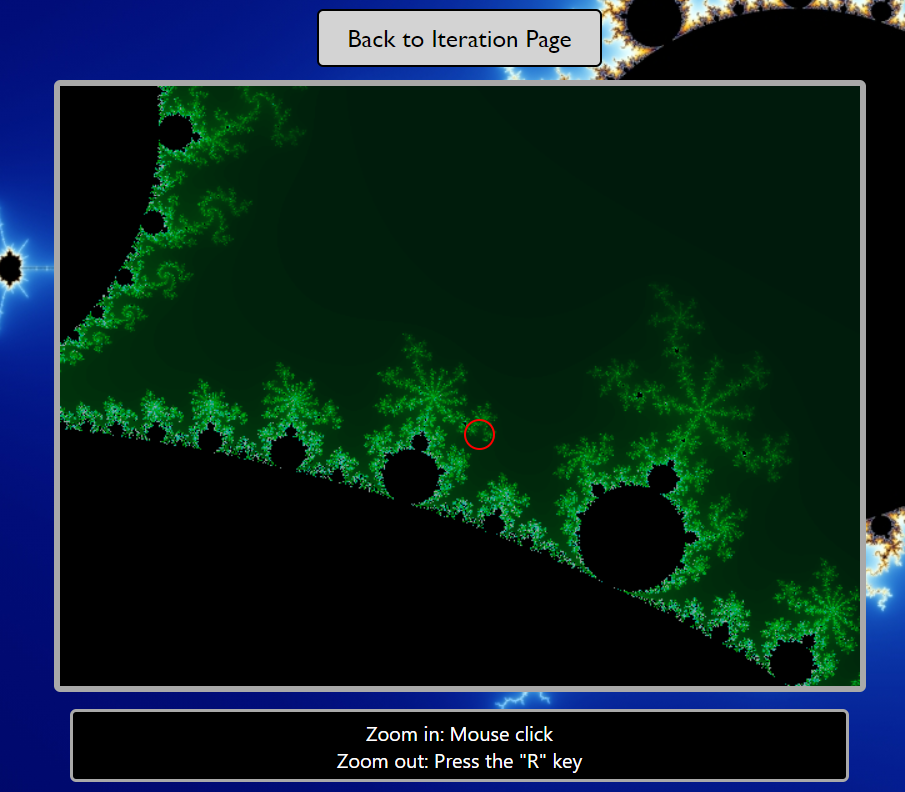 Mandelbrot Fraction